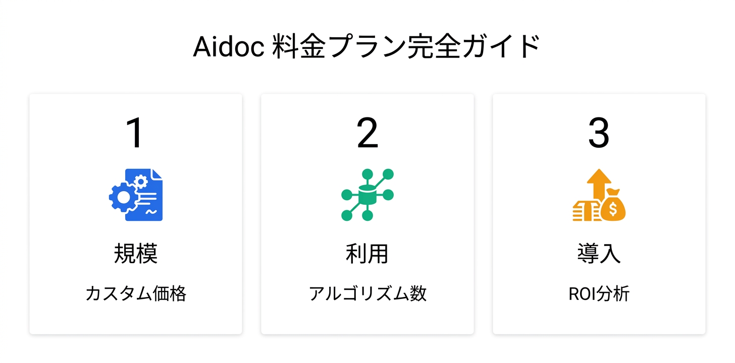 料金プラン完全ガイド