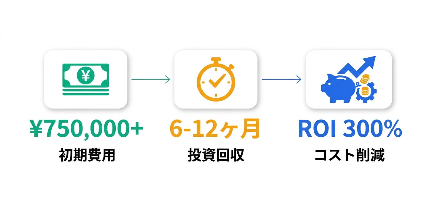 料金プラン完全ガイド