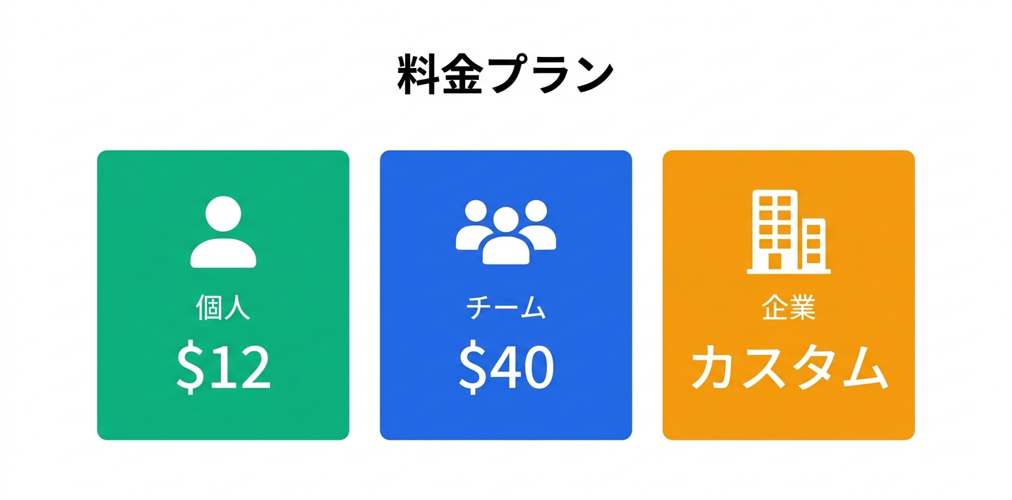 料金プラン完全ガイド