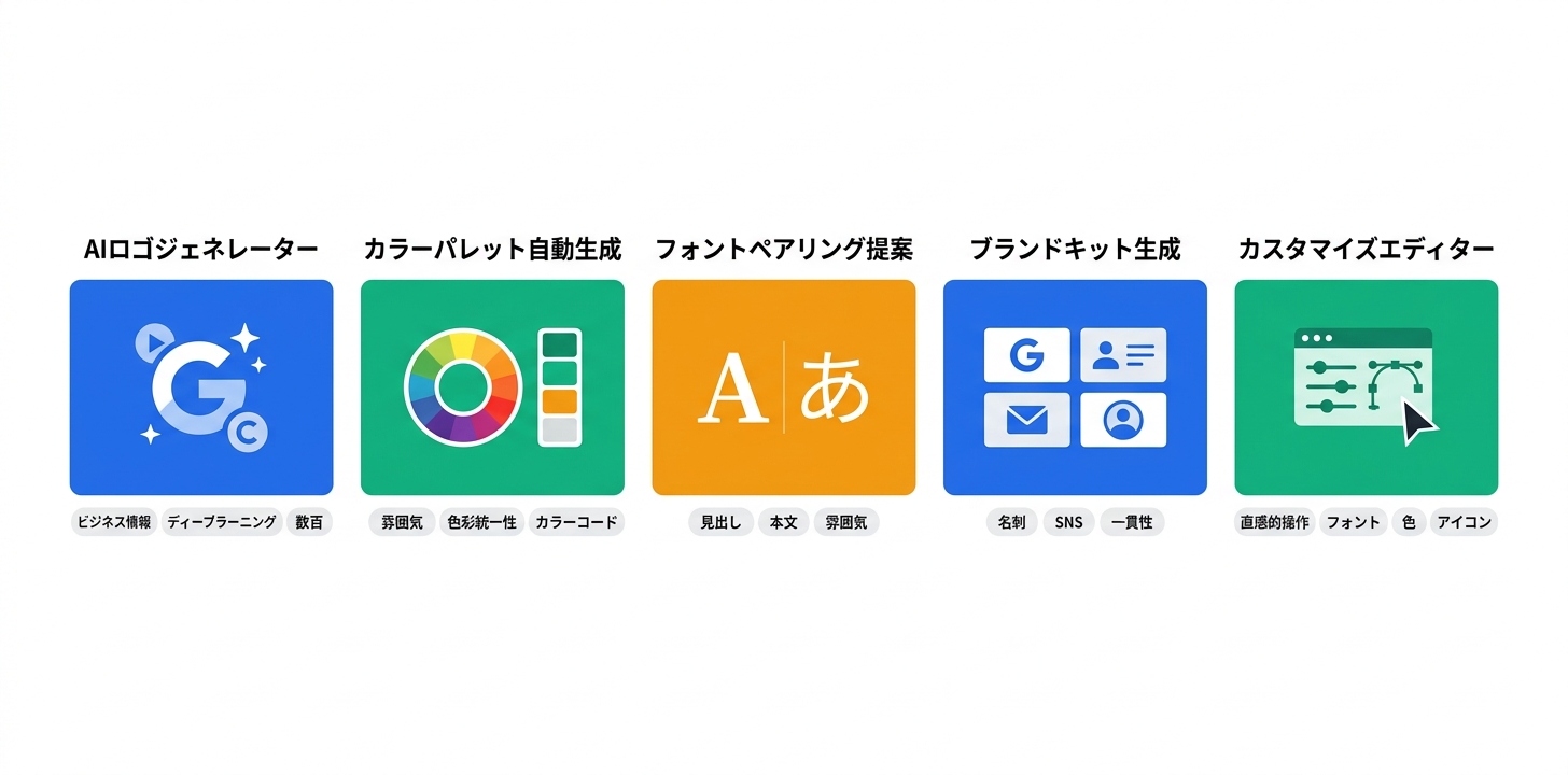 主要機能の詳細解説