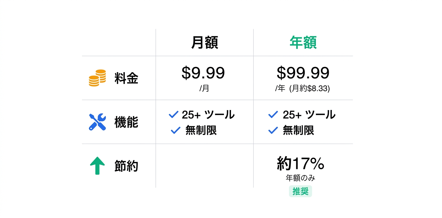 料金プラン完全ガイド