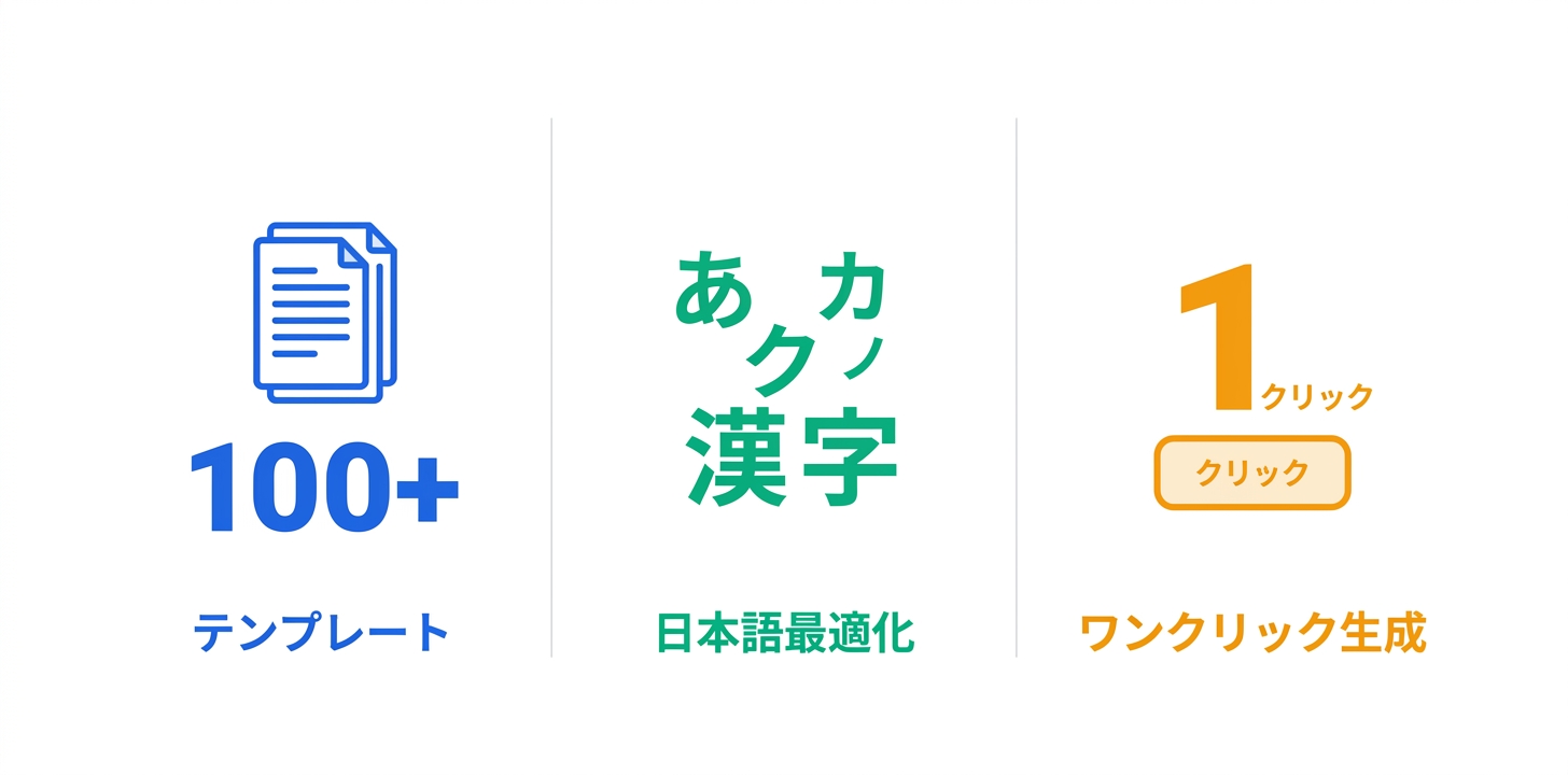主要機能の詳細解説