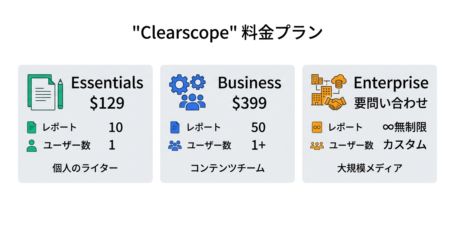 料金プラン完全ガイド