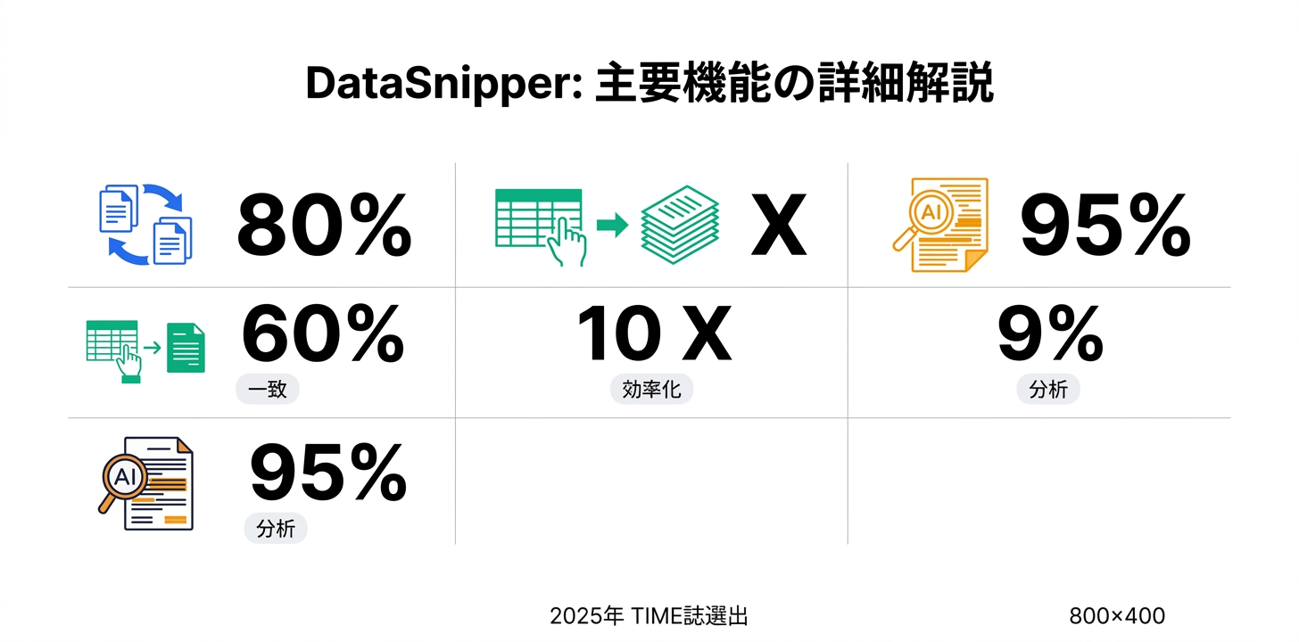 主要機能の詳細解説