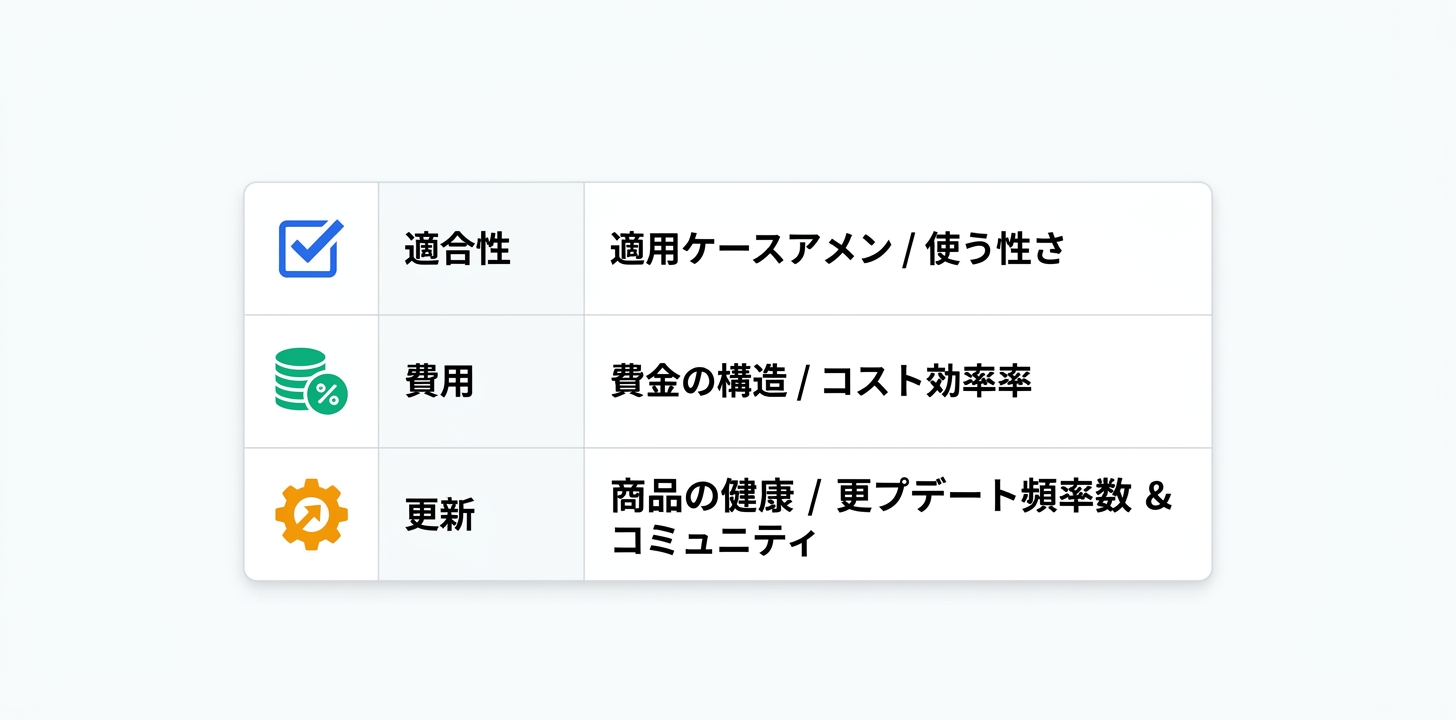 競合製品との比較ポイント