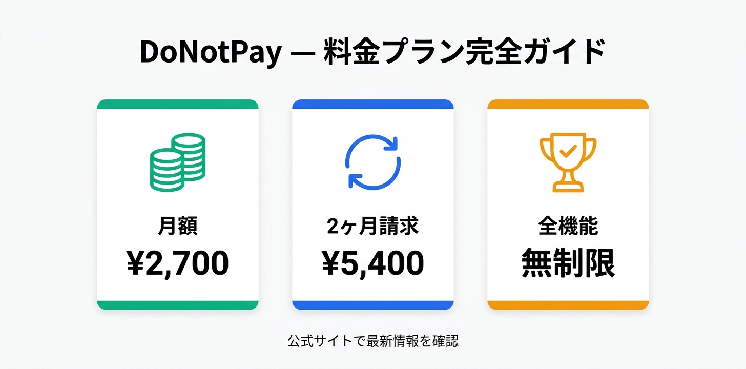 料金プラン完全ガイド