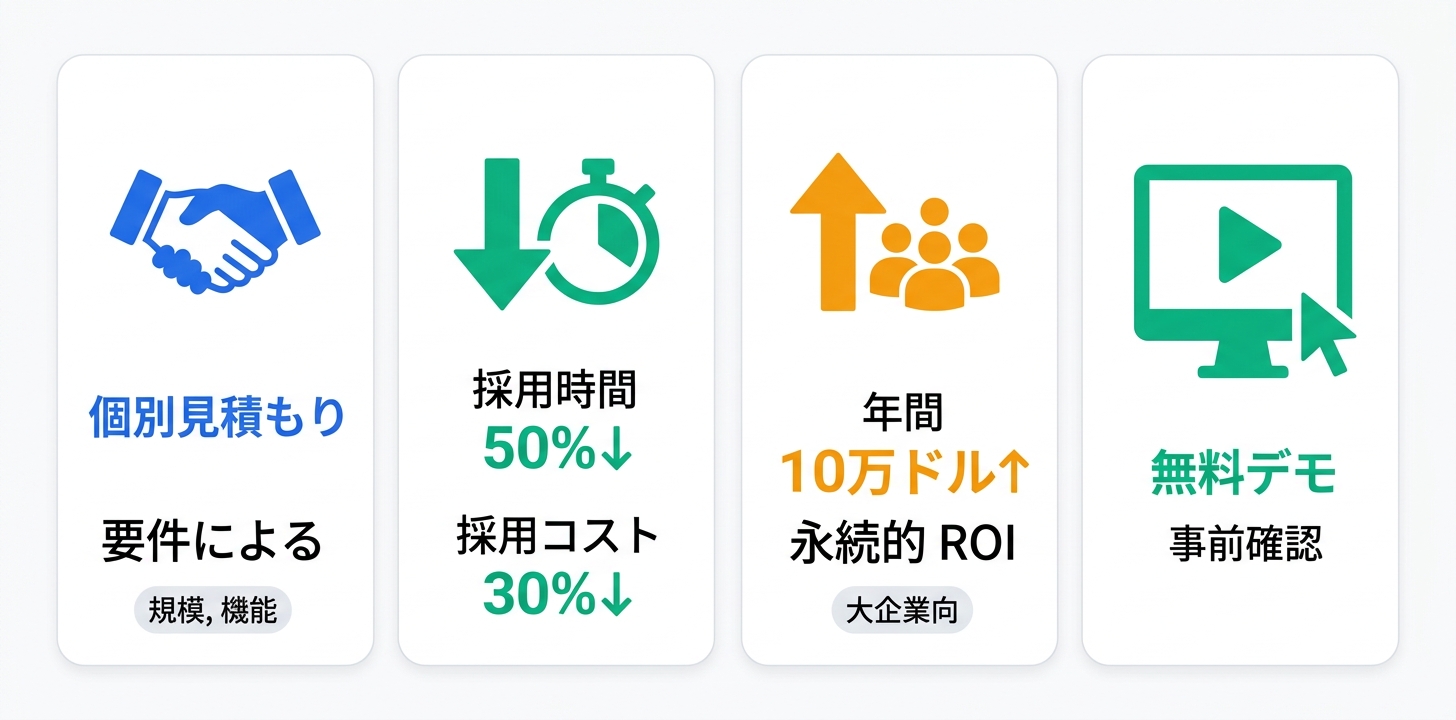 料金プラン完全ガイド