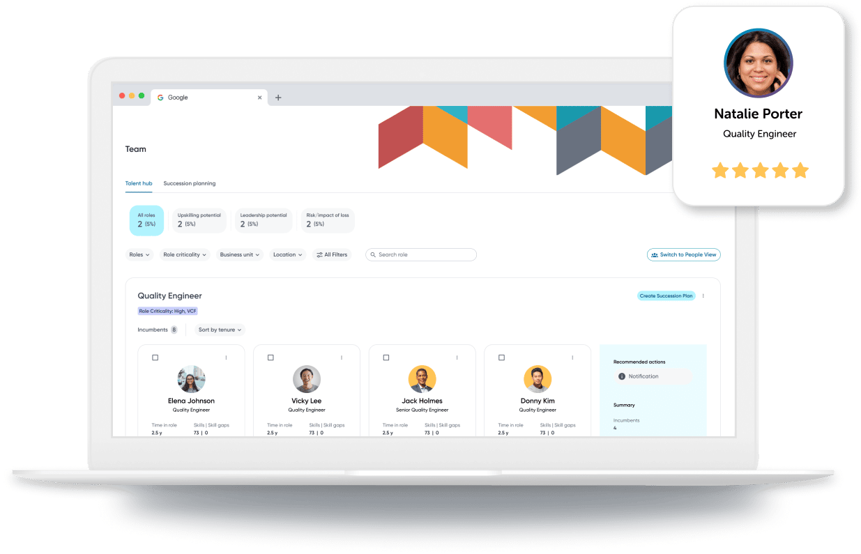 A single AI platform for all talent image alt