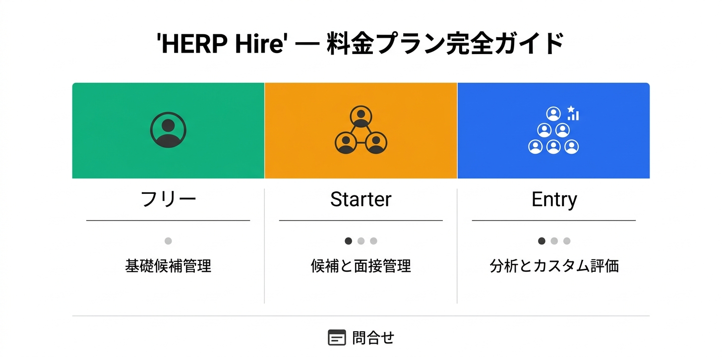 料金プラン完全ガイド