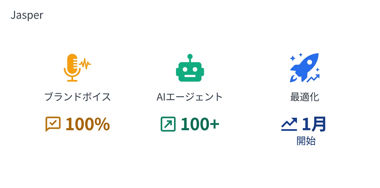 主要機能の詳細解説