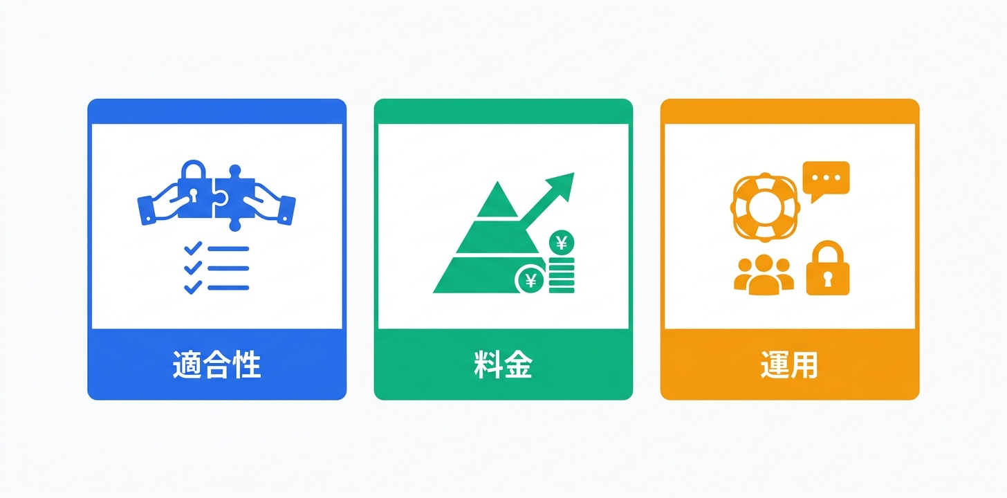 競合製品との比較ポイント