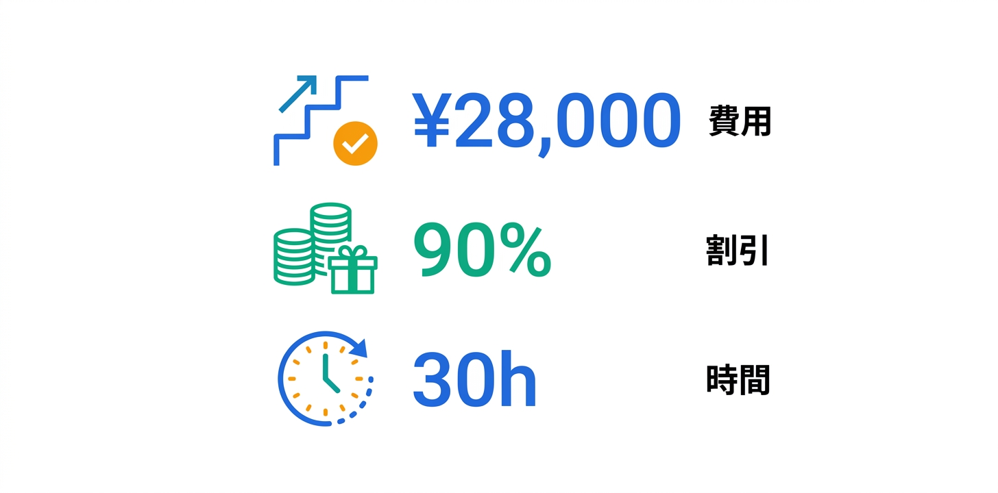 料金プラン完全ガイド