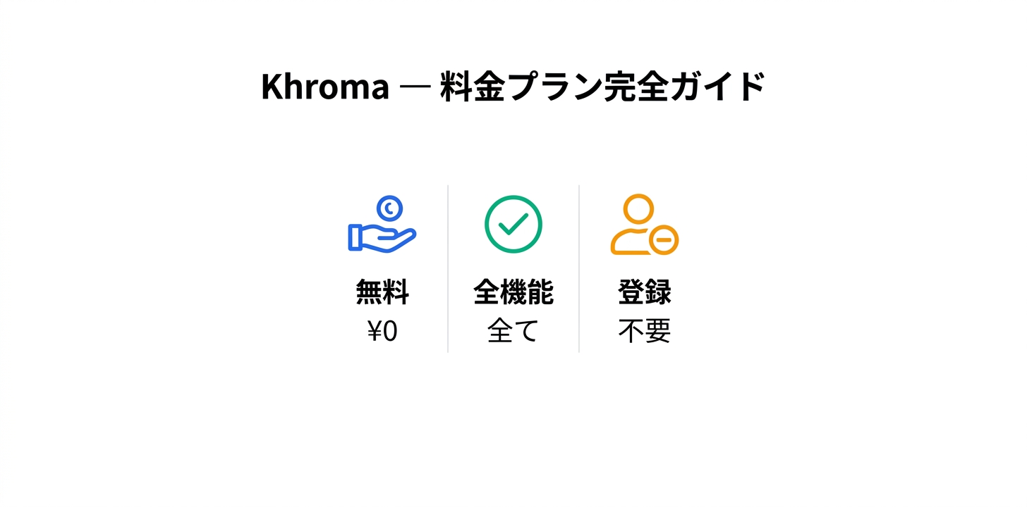 料金プラン完全ガイド