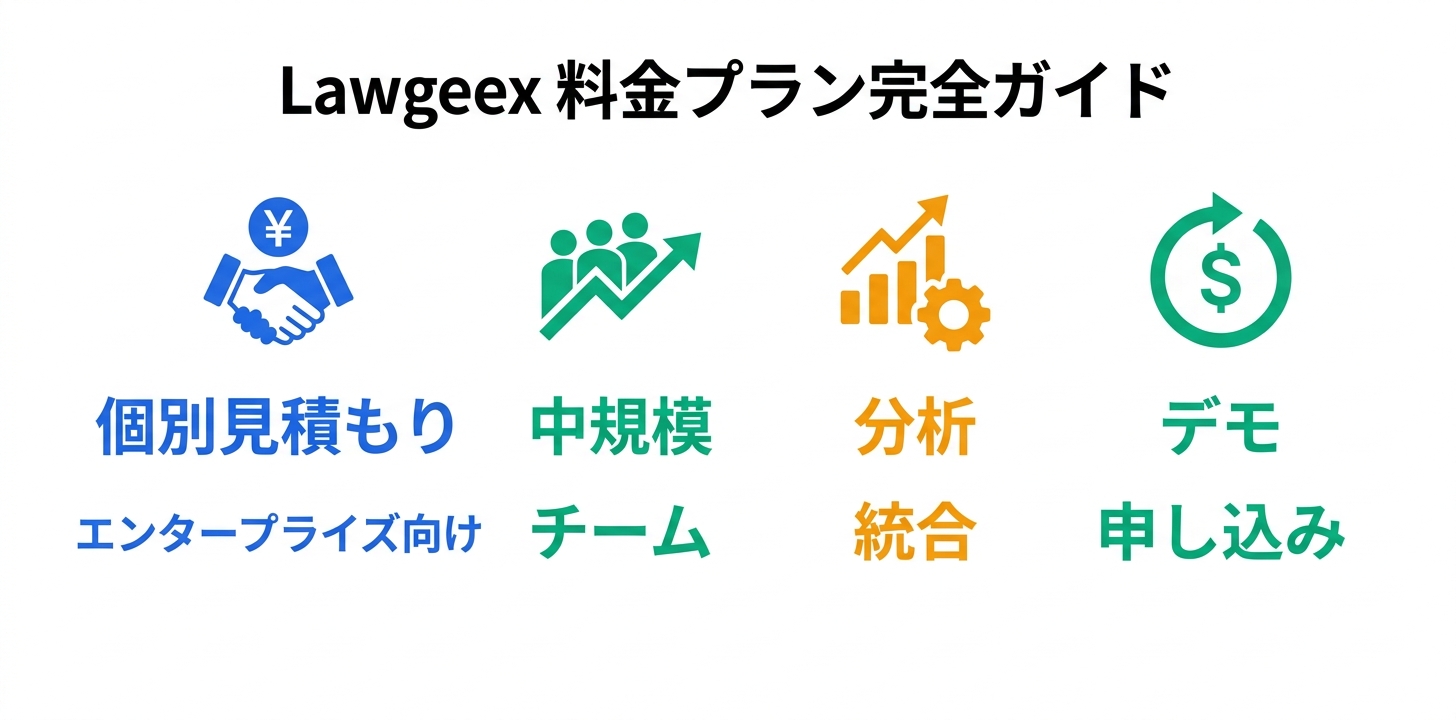 料金プラン完全ガイド