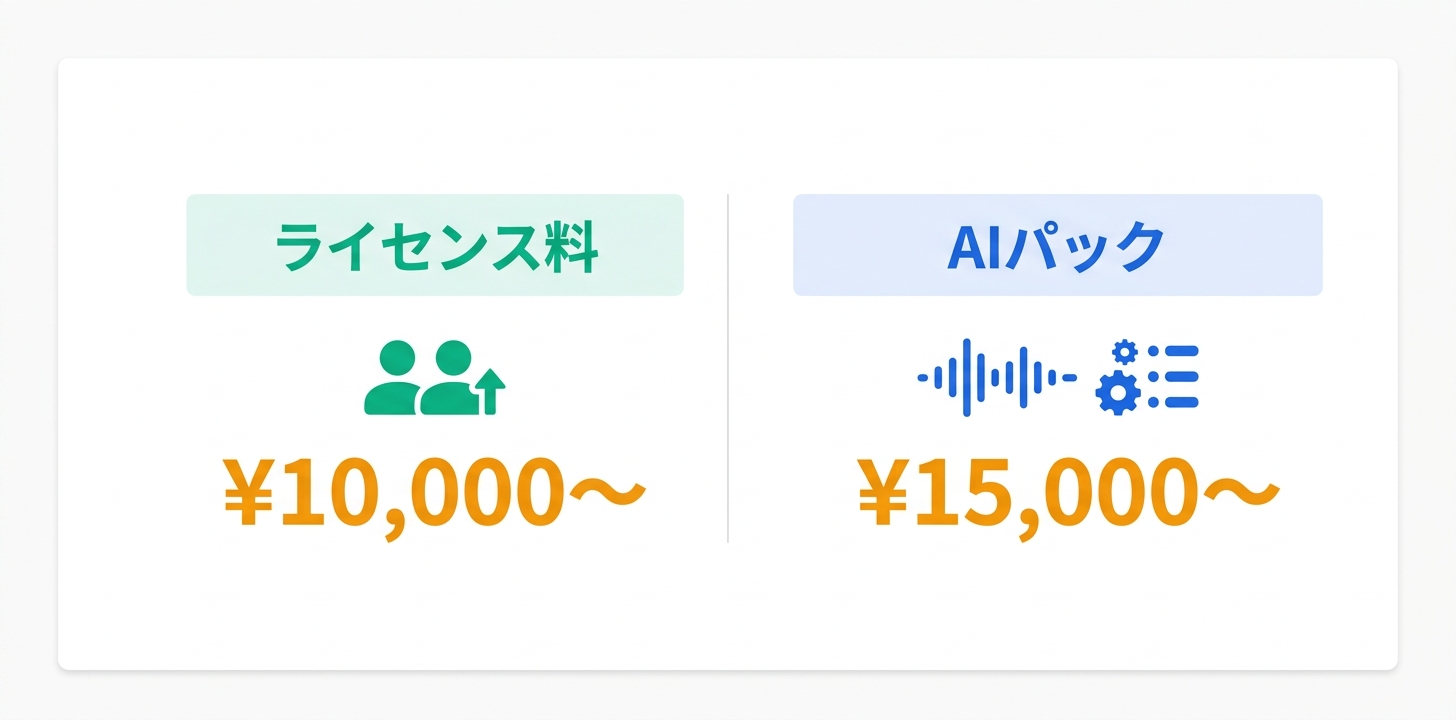 料金プラン詳細