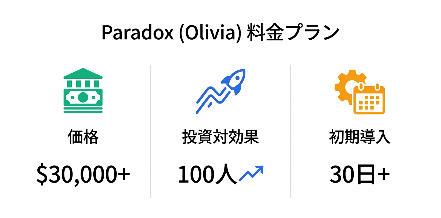 料金プラン完全ガイド
