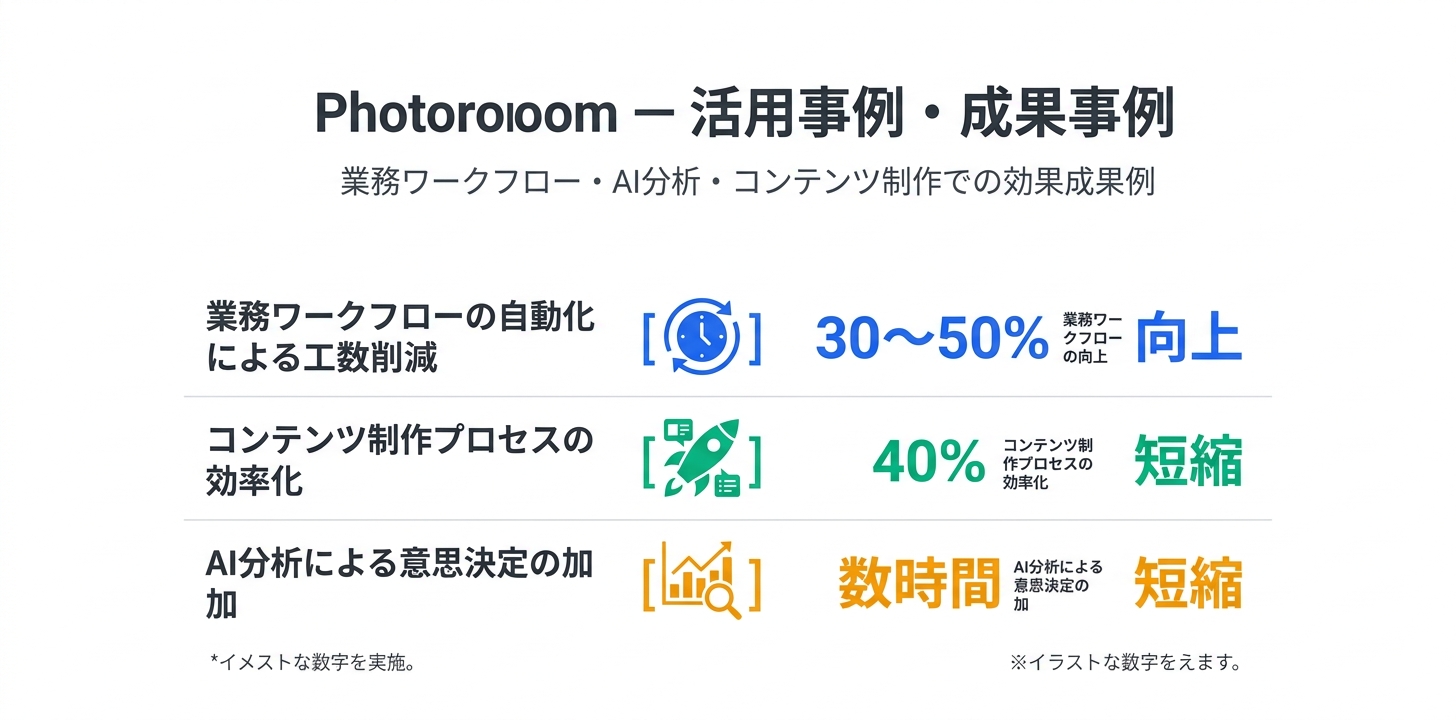 具体的な活用事例・ユースケース5つ