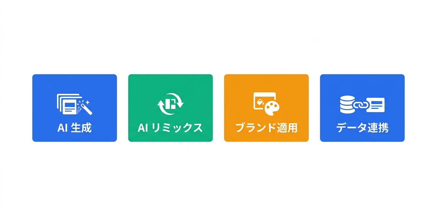 主要機能の詳細解説