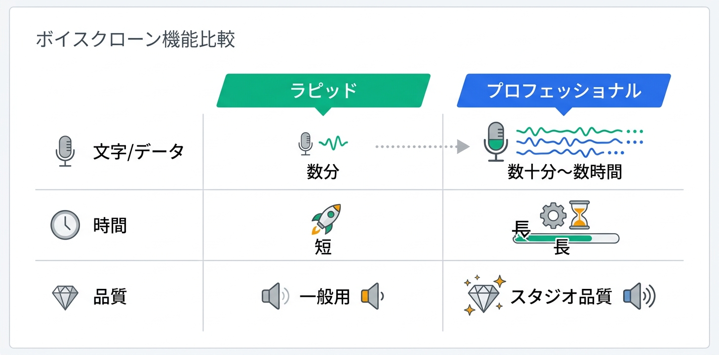 主要機能の詳細解説