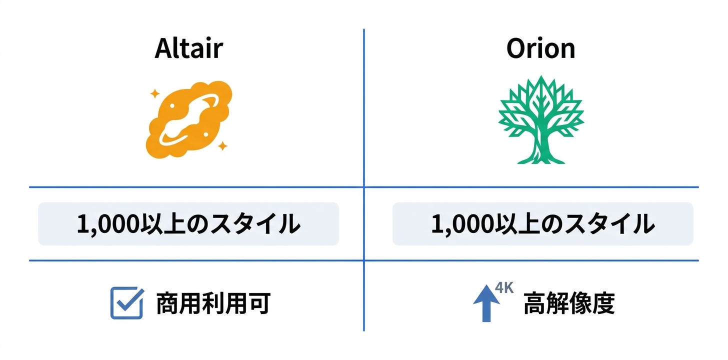 主要機能の詳細解説