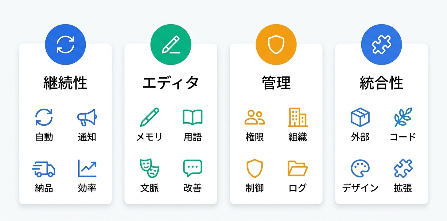 主要機能の詳細解説