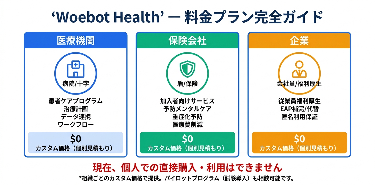 料金プラン完全ガイド
