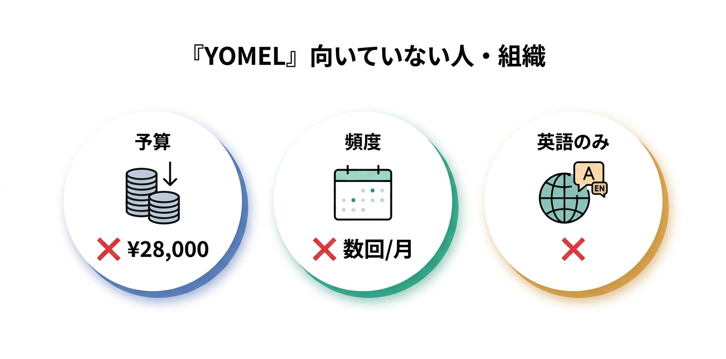 向いていない人・組織